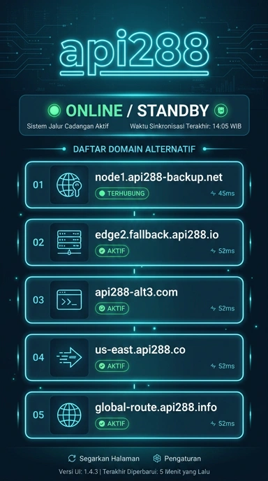 Halaman Link Alternatif api288 untuk Pengguna Android
